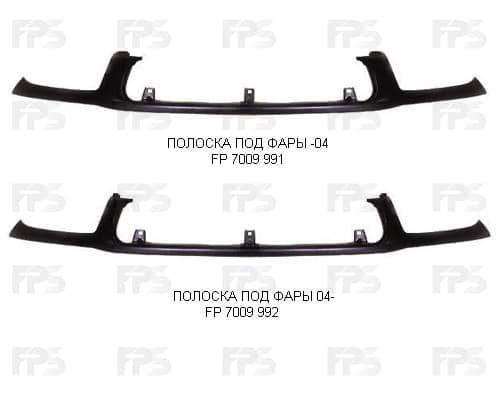 Полоска Пластикова Передня Права Toyota RAV4 2001-2006, 5393142020