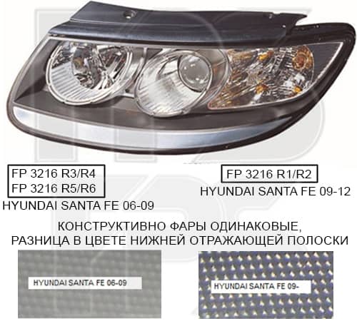 Фара Передня Передня Права Hyundai Santa FE 2006-2009, 921022B010, 921022B020