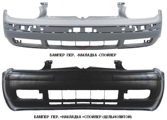 Бампер Передній Правий Volkswagen Golf 1997-2003