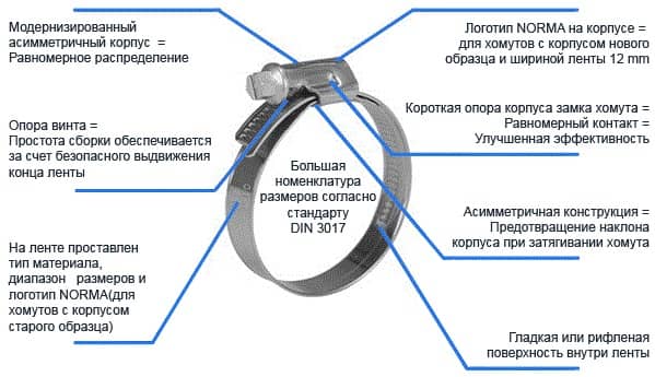 Хомут черв'ячний металевий