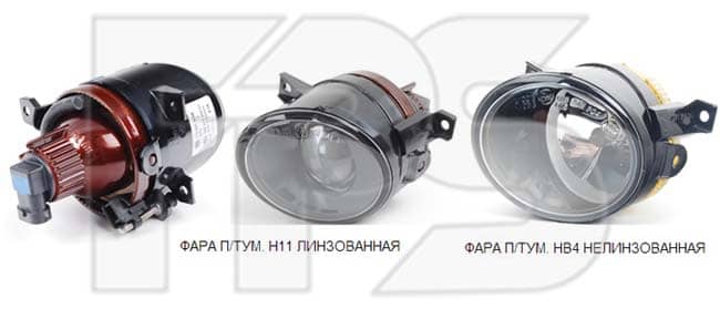 Фара Протитуманна Передня Права Volkswagen Amarok 2010-2020, 1K0941700C, 1T0941700D