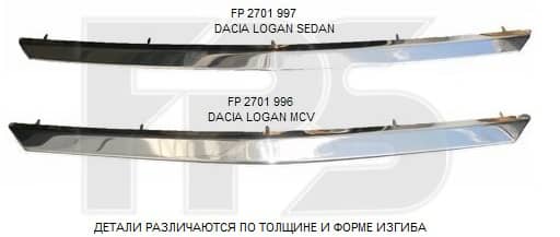 Решітка Пластикова Передня Права Dacia Logan 2007-2009