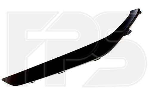 Накладка Бампера Передня Права Hyundai Tucson 2015-2018