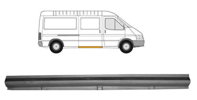 Ремчастина Металева Передня Права Ford Transit 1986-1991
