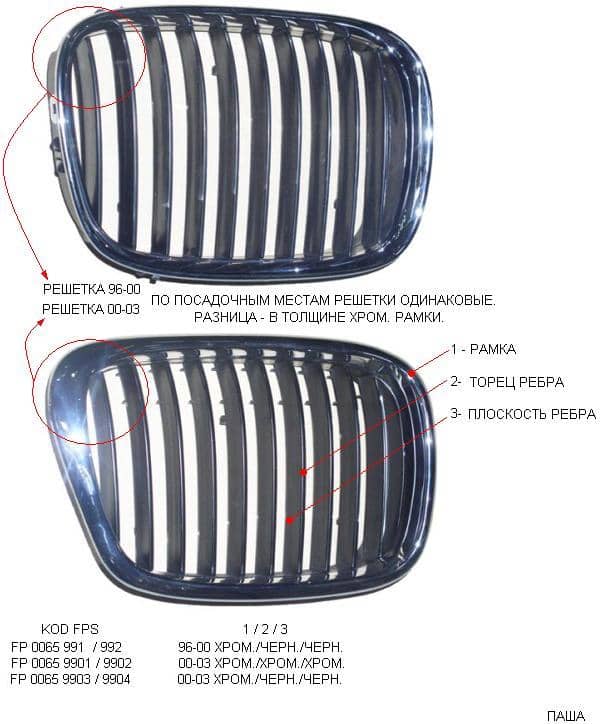 Решітка Пластикова Передня Права BMW 5 1995-2003, 51 13 8 159 316
