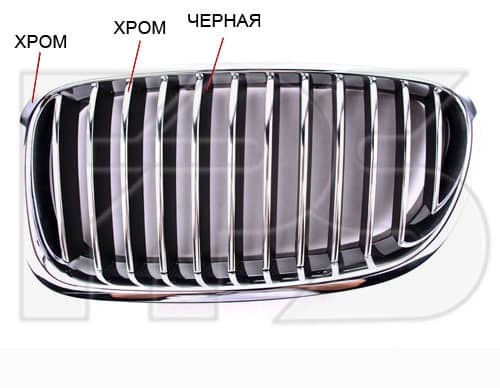 Решітка пластикова BMW 5 2010-2013