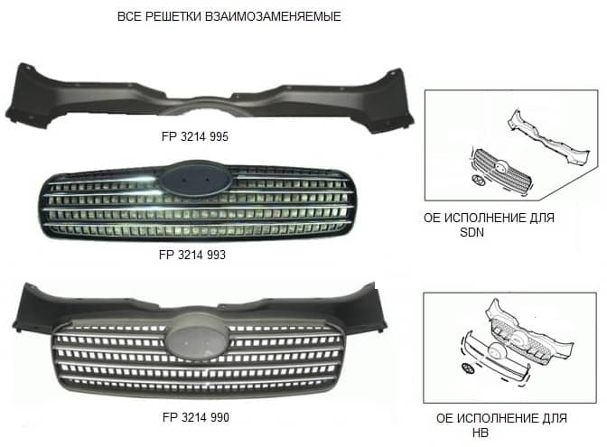 Полоска Пластикова Передня Права Hyundai Accent 2006-2010