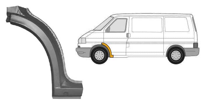 Ремчастина Металева Передня Права Volkswagen Transporter 1990-2003