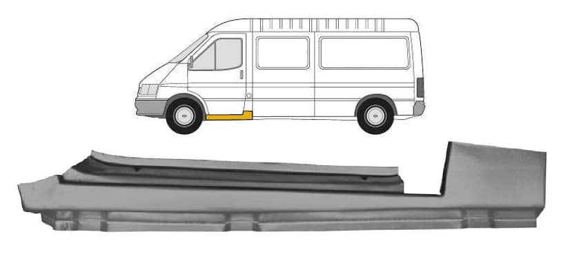 Ремчастина Металева Передня Ліва Ford Transit 1992-1995