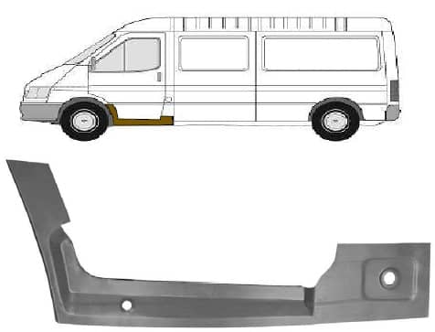 Ремчастина Металева Передня Ліва Ford Transit 1992-1995