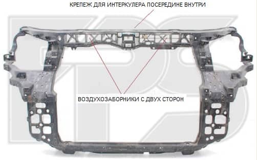 Панель Передній Правий Hyundai Santa FE 2006-2009
