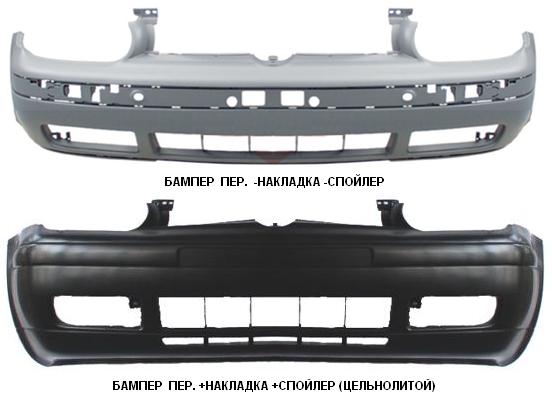 Бампер Передній Правий