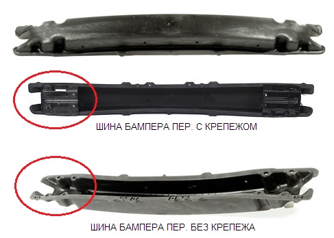 Шина бампера